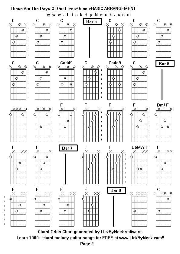 Chord Grids Chart of chord melody fingerstyle guitar song-These Are The Days Of Our Lives-Queen-BASIC ARRANGEMENT,generated by LickByNeck software.